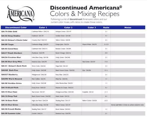 Decoart Americana Discontinued Colours How To Mix Your Own Buddly Crafts - Americana Craft Paint Colors